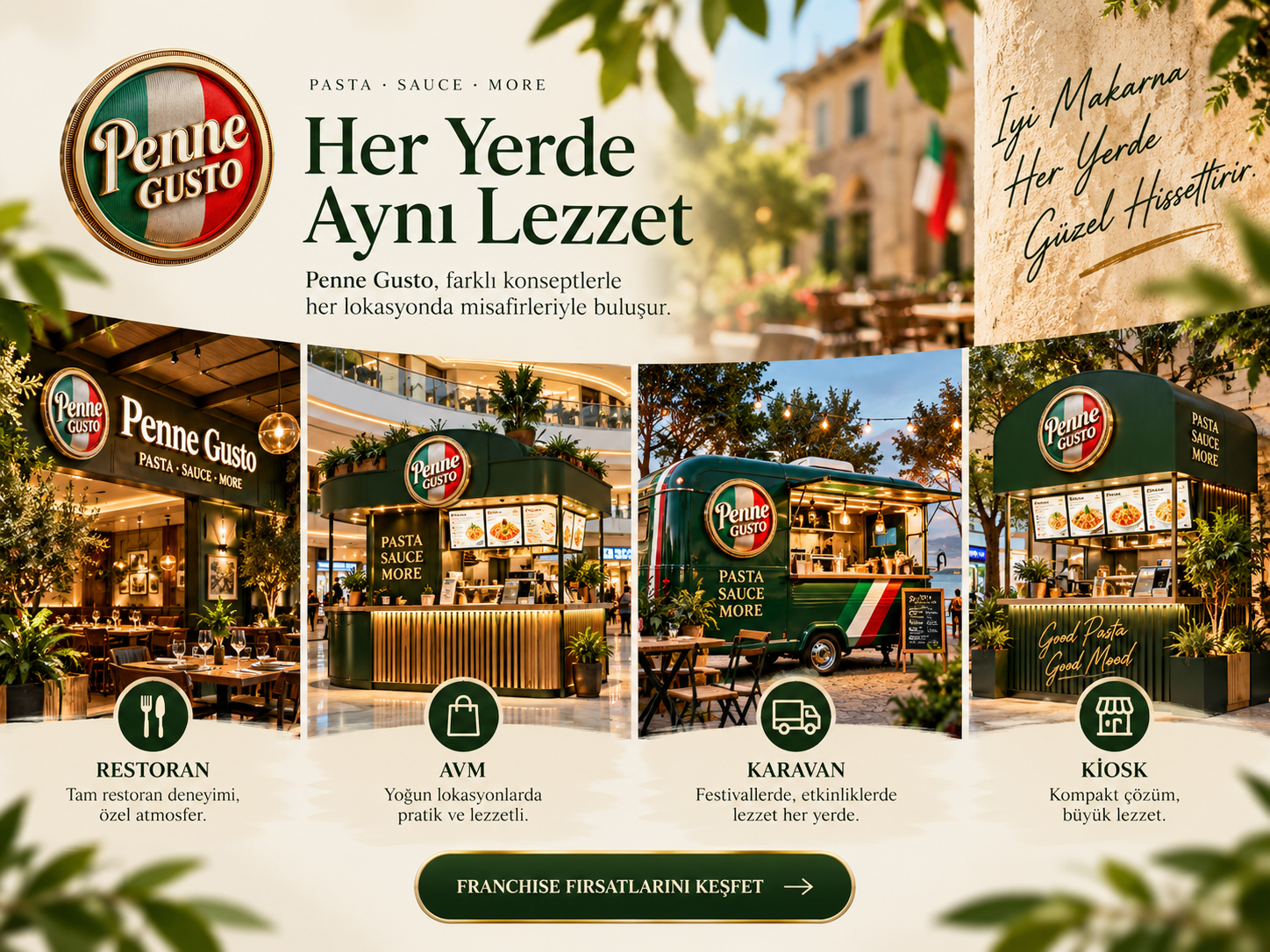 Penne Gusto farklı lokasyonlar ve franchise konsepti