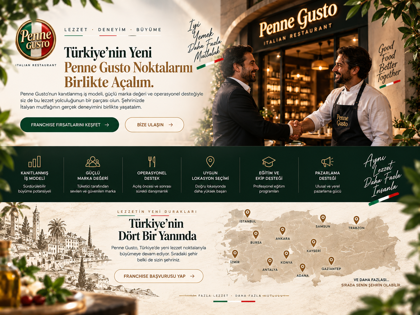 Türkiye'nin yeni Penne Gusto noktalarını birlikte açalım